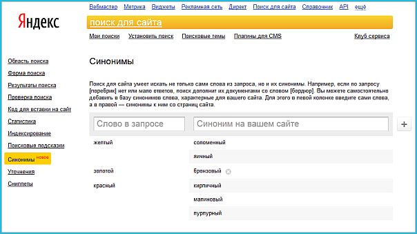 Яндекс–синонимы